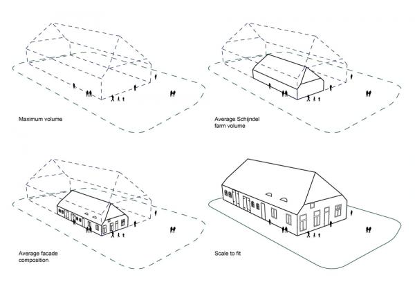 荷兰 公共建筑